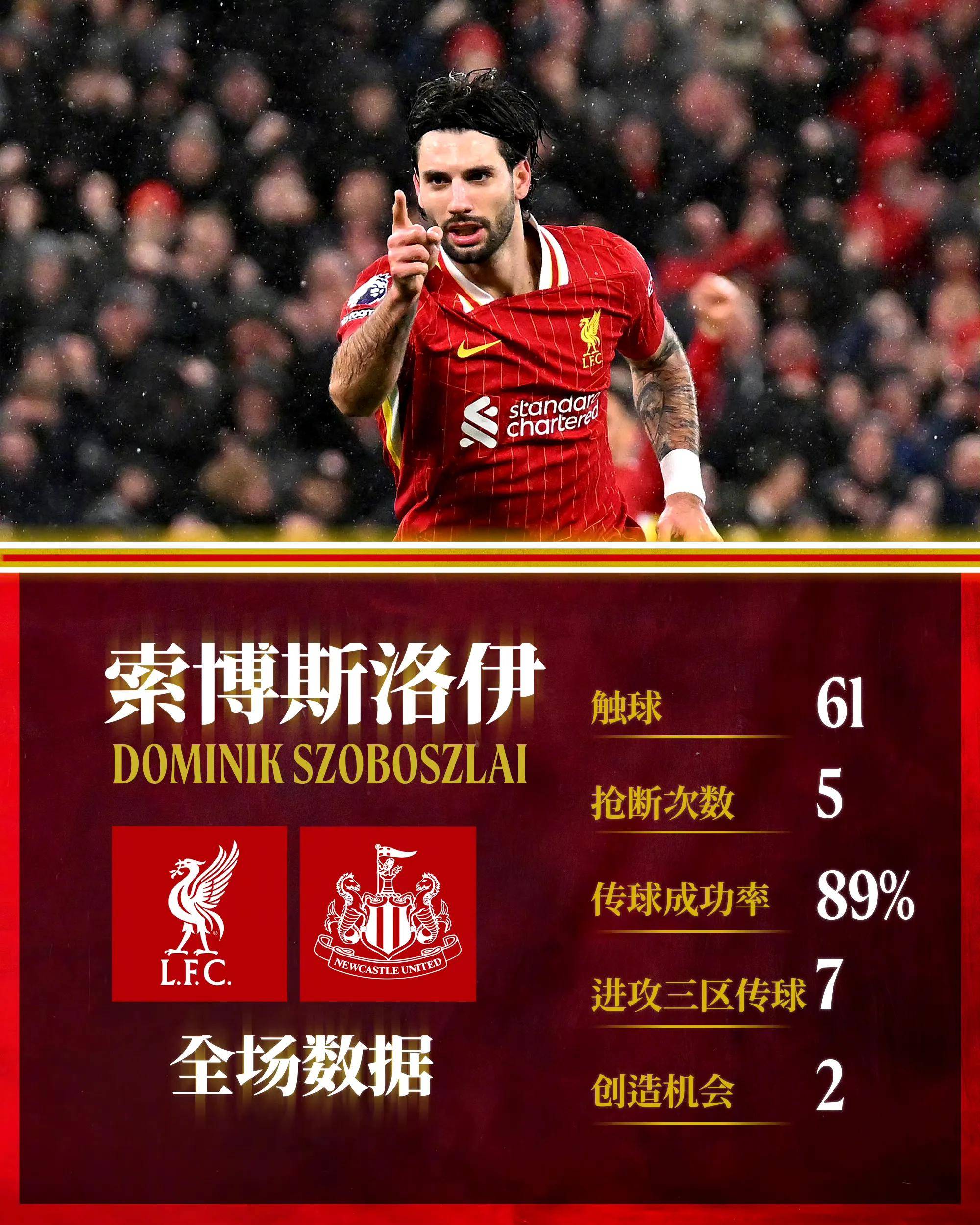 利物浦外援训练状态火热,世俱杯淘汰赛关键战的简单介绍 利物浦外援训练状态火热,世俱杯淘汰赛关键战的简单介绍