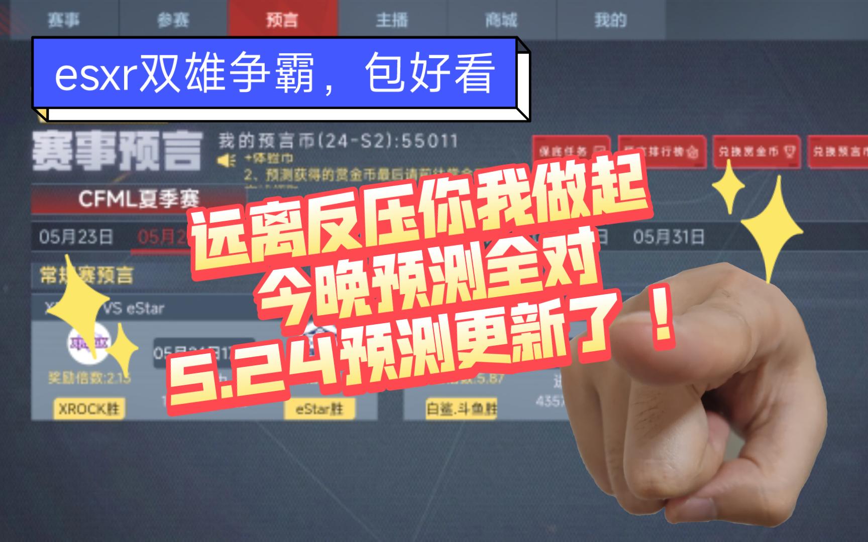 一支强队今晚将在对阵对手时试图保持不败的简单介绍