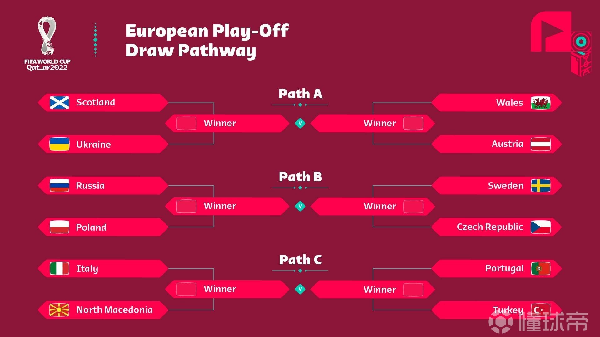 关于北马其顿挑战爱沙尼亚，欧洲国家联赛势均力敌的信息