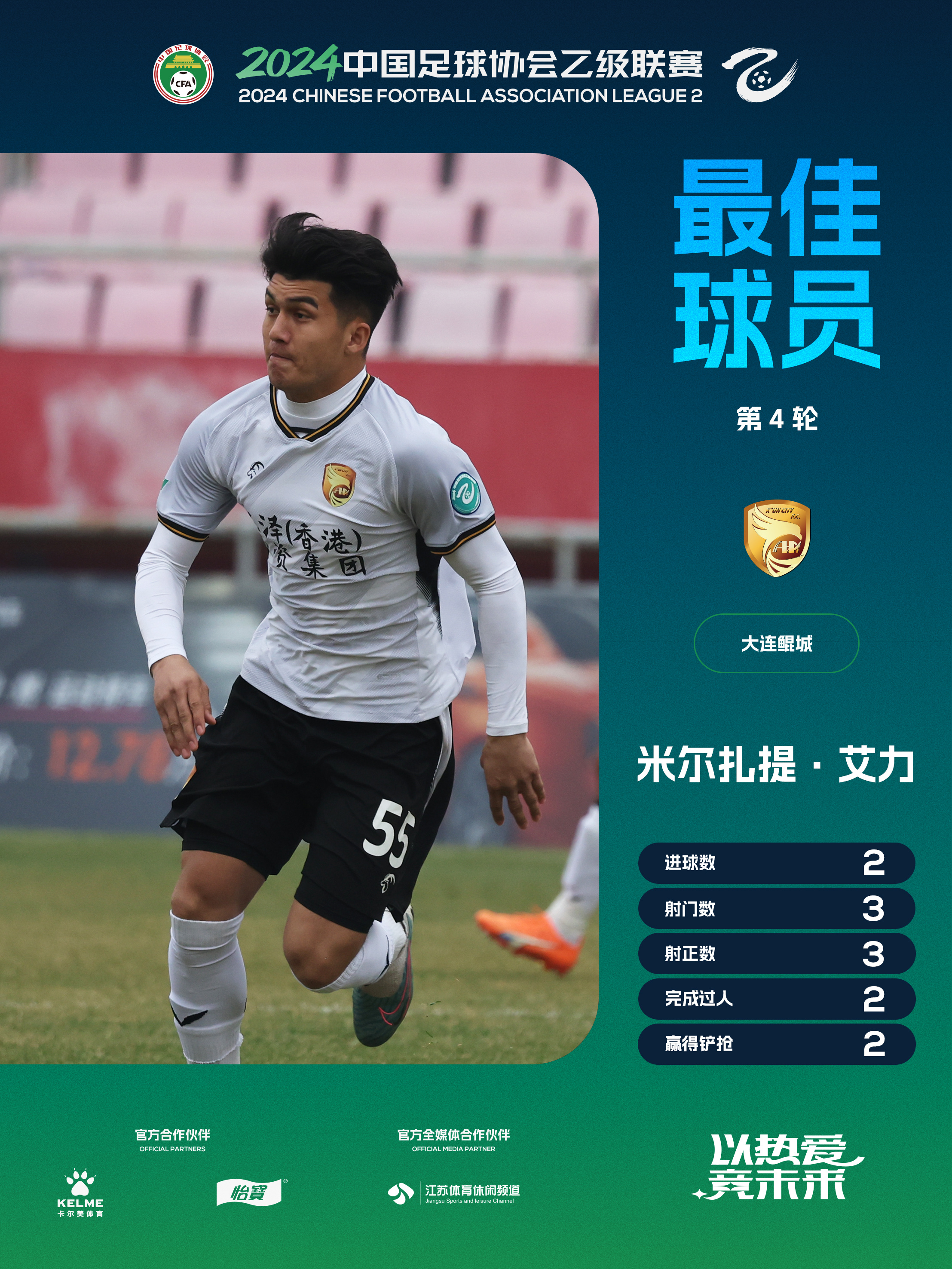 足球俱乐部主帅对球员严格要求备新赛季的简单介绍